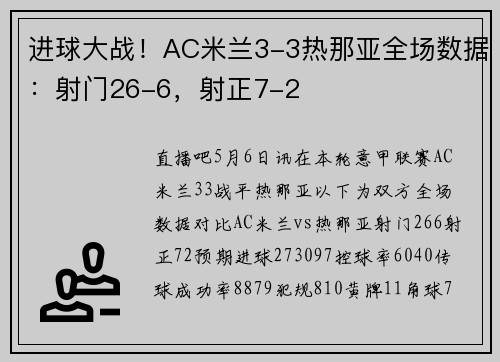进球大战！AC米兰3-3热那亚全场数据：射门26-6，射正7-2